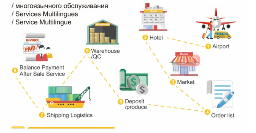 WXWorkCapture 17177504887756