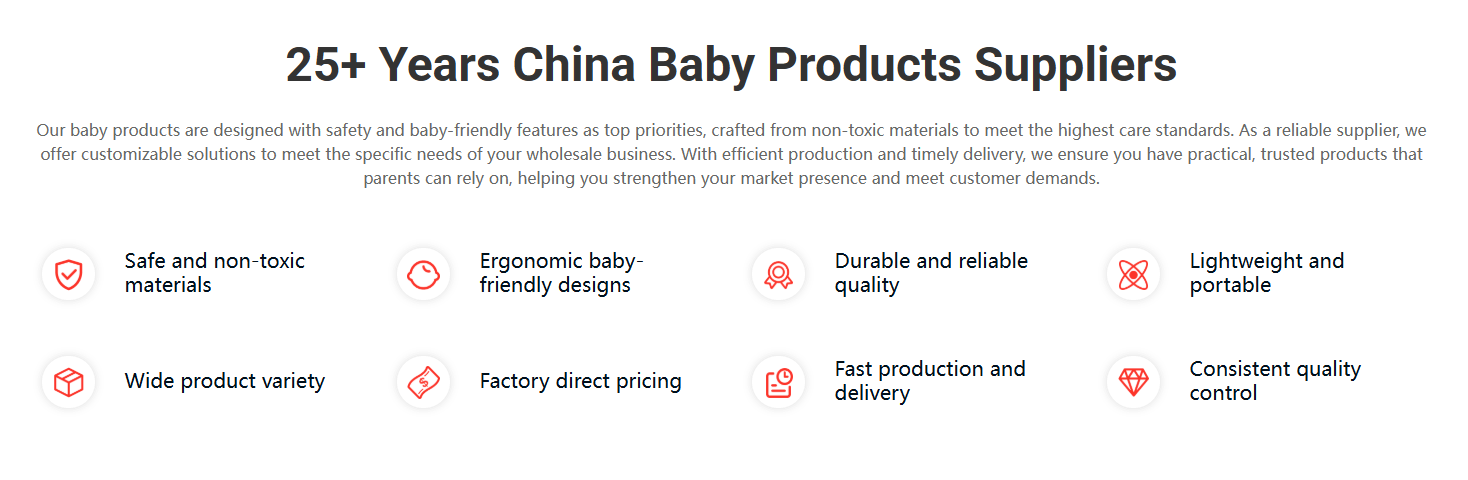 Importing Baby Products from China
