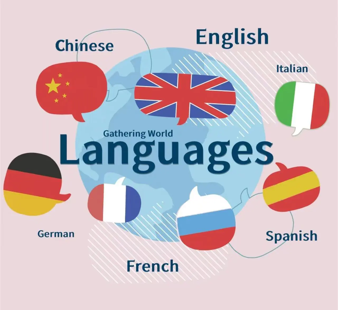 product purchasing agency