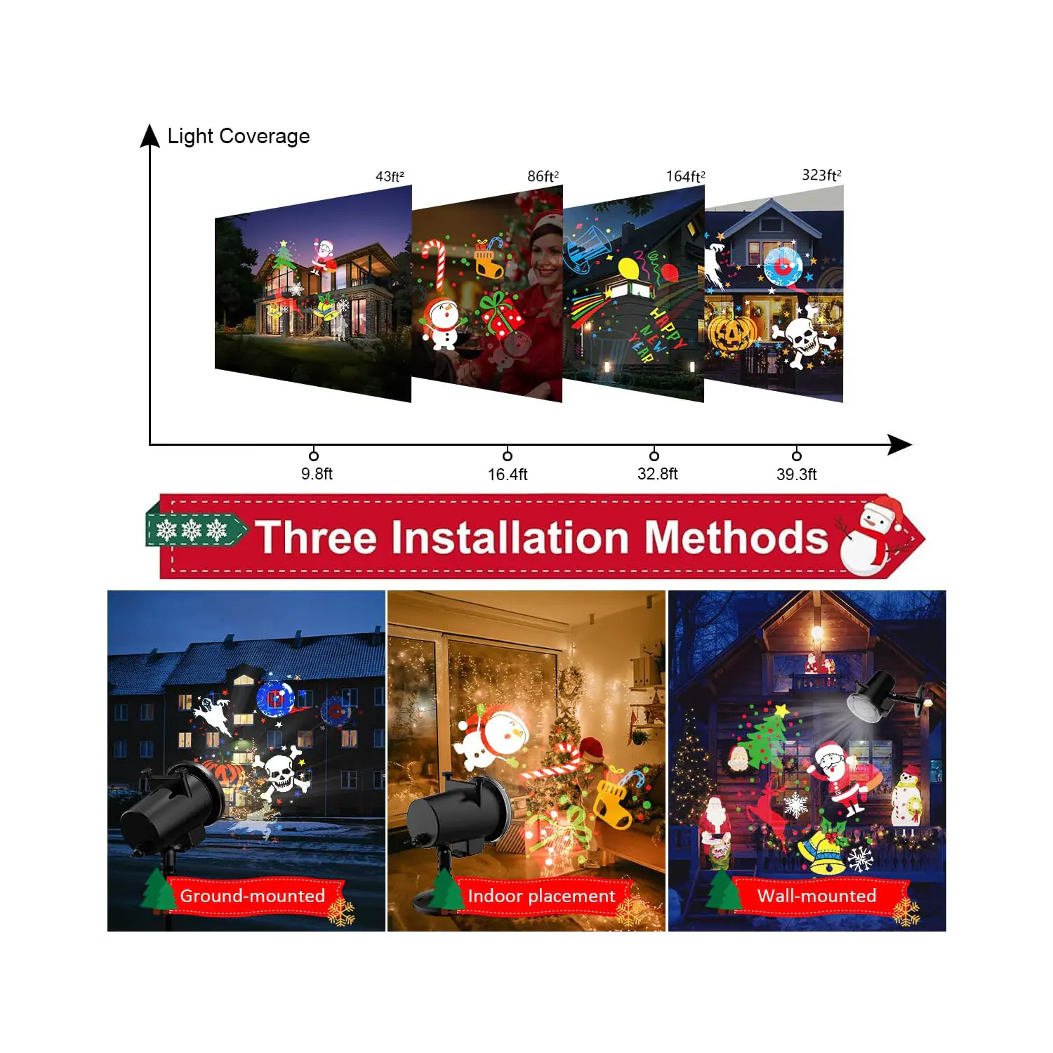 119.2 2025082907463048