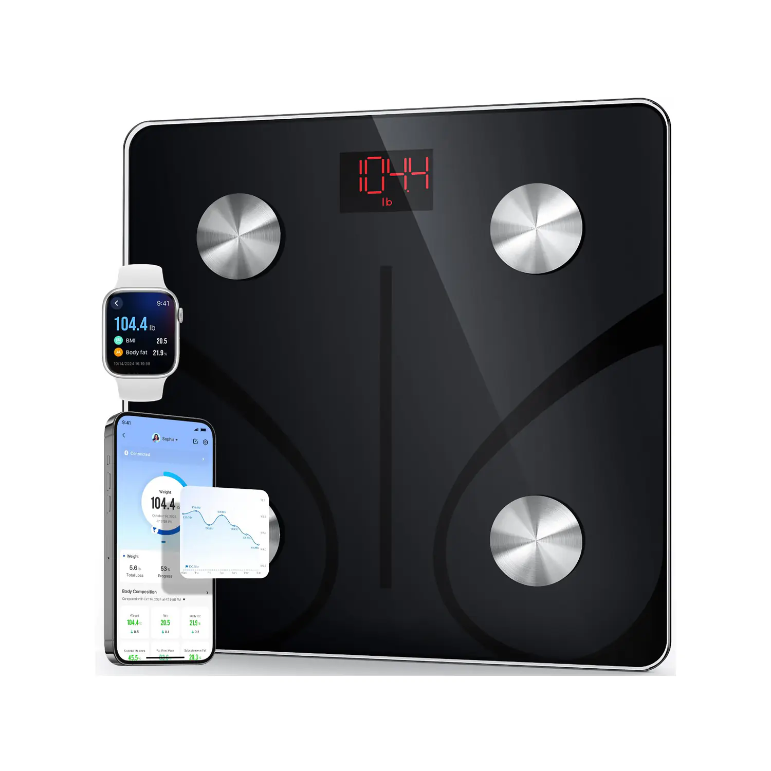 145.1 2025090503323775