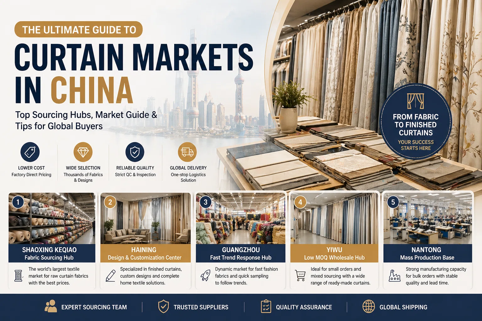 Curtain Markets in China