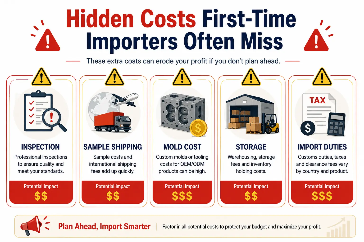 Hidden Costs First Time Importers Often Miss