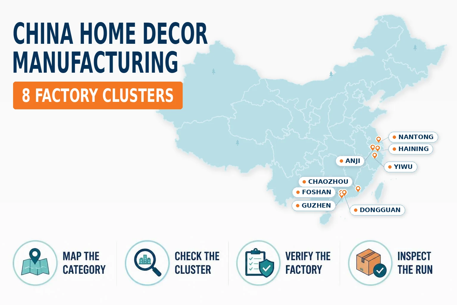 China home decor manufacturing map: eight factory clusters across China